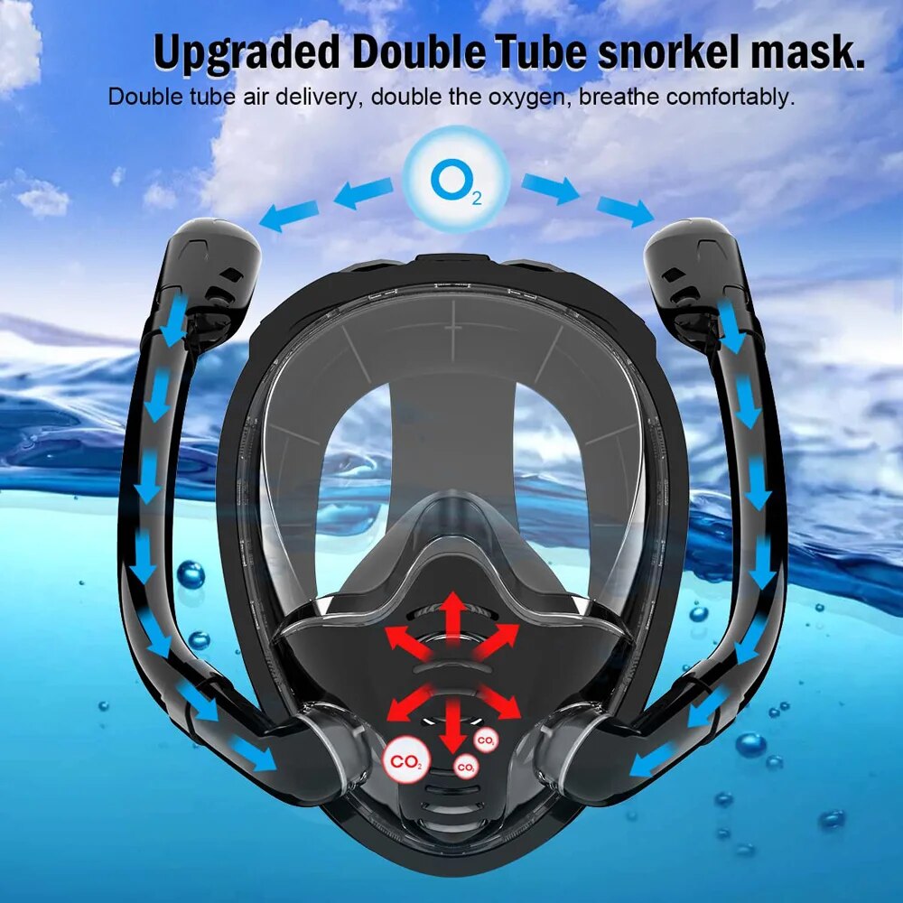 Маска для подводного плавания  – обзор и цена Freediving Mask Set
