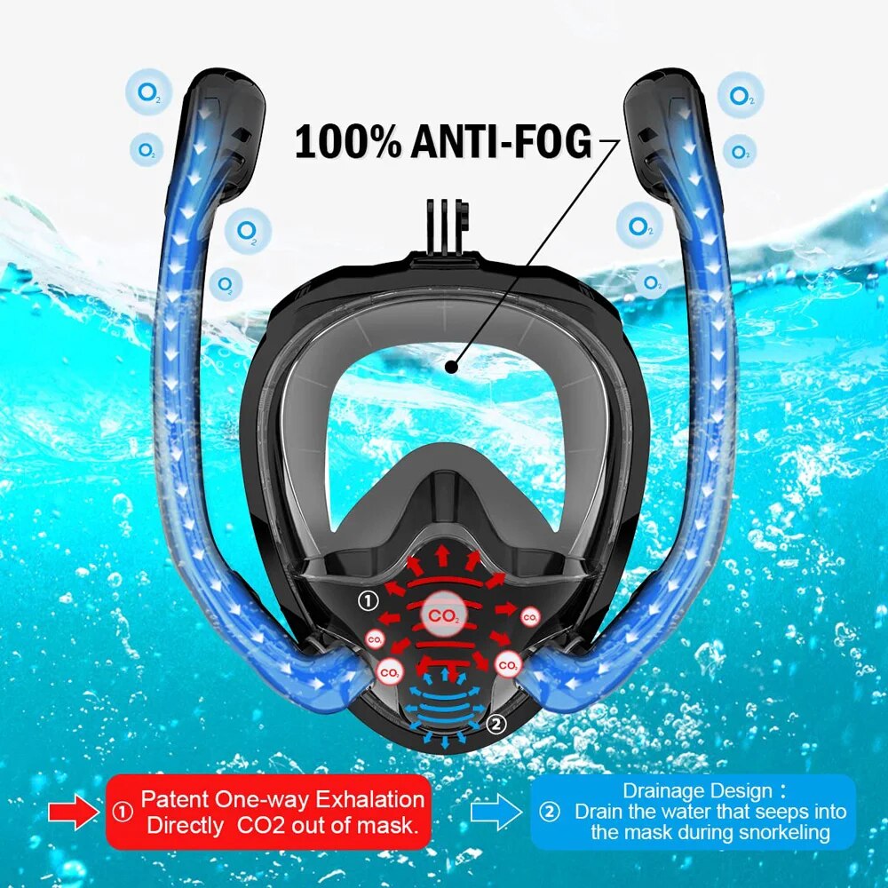 Маска для подводного плавания  – обзор и цена Freediving Mask Set